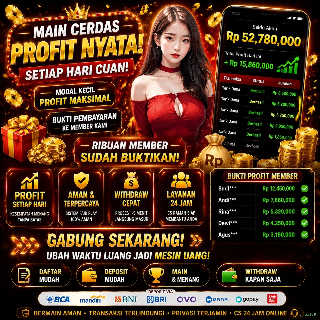 Mengungkap Ragam Permainan di area169